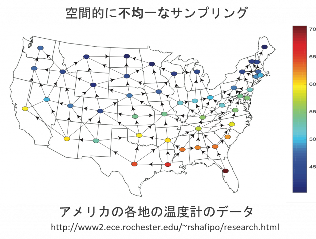 先延ばし癖と締め切りとの付き合い方